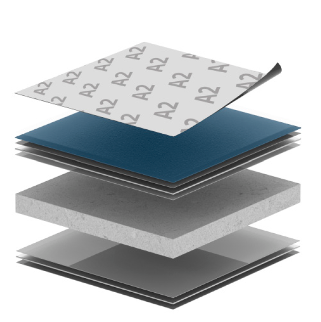 Painel composite